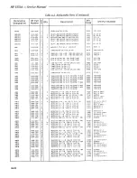 Preview for 340 page of HP 5372A Manual