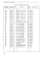 Preview for 342 page of HP 5372A Manual