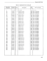 Preview for 343 page of HP 5372A Manual