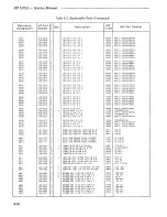 Preview for 344 page of HP 5372A Manual