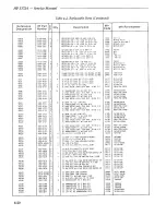 Preview for 346 page of HP 5372A Manual