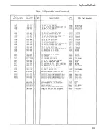 Preview for 347 page of HP 5372A Manual