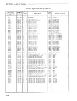 Preview for 348 page of HP 5372A Manual