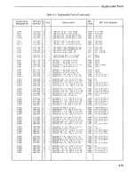 Preview for 349 page of HP 5372A Manual