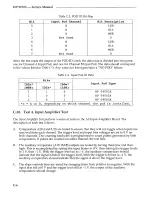 Preview for 572 page of HP 5372A Manual