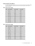 Preview for 24 page of HP 54.61 cm/21.5-inch User Manual