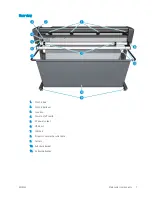 Preview for 11 page of HP 54 Basic Cutter User Manual