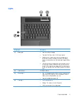 Предварительный просмотр 9 страницы HP 540 - Notebook PC User Manual