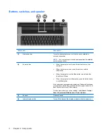 Предварительный просмотр 10 страницы HP 540 - Notebook PC User Manual