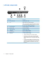 Предварительный просмотр 14 страницы HP 540 - Notebook PC User Manual