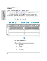 Предварительный просмотр 18 страницы HP 5400R zl2 Series Nstallation And Getting Started Manual