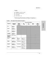 Предварительный просмотр 97 страницы HP 5400R zl2 Series Nstallation And Getting Started Manual