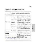 Предварительный просмотр 101 страницы HP 5400R zl2 Series Nstallation And Getting Started Manual