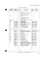 Preview for 100 page of HP 54111d Service Manual