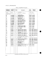 Preview for 101 page of HP 54111d Service Manual