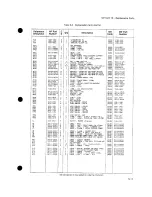 Preview for 102 page of HP 54111d Service Manual