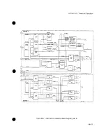 Preview for 136 page of HP 54111d Service Manual