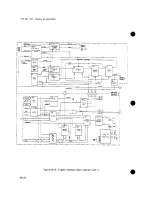 Preview for 141 page of HP 54111d Service Manual