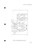 Preview for 144 page of HP 54111d Service Manual