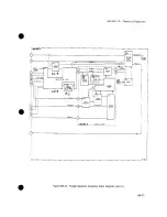 Preview for 148 page of HP 54111d Service Manual