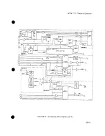 Preview for 152 page of HP 54111d Service Manual