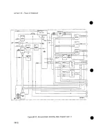 Preview for 153 page of HP 54111d Service Manual