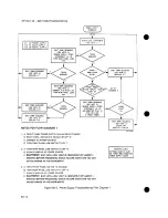 Preview for 179 page of HP 54111d Service Manual