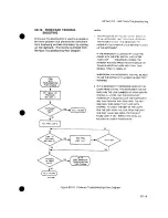 Preview for 186 page of HP 54111d Service Manual