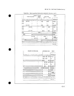 Preview for 192 page of HP 54111d Service Manual