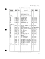 Preview for 283 page of HP 54111d Service Manual