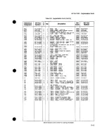 Preview for 285 page of HP 54111d Service Manual