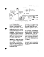 Preview for 312 page of HP 54111d Service Manual