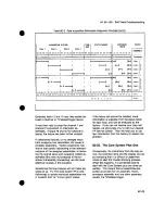 Preview for 342 page of HP 54111d Service Manual