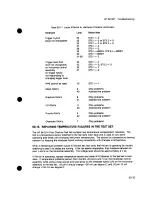 Preview for 601 page of HP 54111d Service Manual