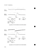 Preview for 654 page of HP 54111d Service Manual