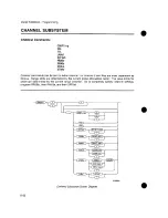 Preview for 165 page of HP 54200A Operating Manual