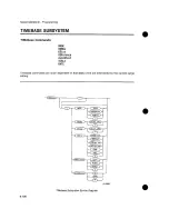 Preview for 224 page of HP 54200A Operating Manual