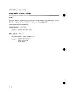 Preview for 228 page of HP 54200A Operating Manual