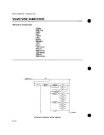 Preview for 240 page of HP 54200A Operating Manual