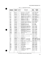 Preview for 324 page of HP 54200A Operating Manual