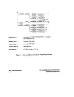 Preview for 137 page of HP 54505B Manual