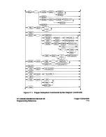 Preview for 345 page of HP 54505B Manual