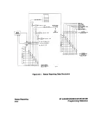 Preview for 458 page of HP 54505B Manual