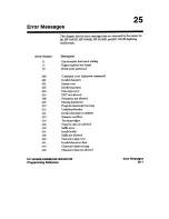 Preview for 463 page of HP 54505B Manual