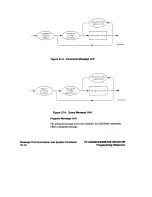 Preview for 480 page of HP 54505B Manual