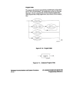 Preview for 484 page of HP 54505B Manual