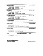 Preview for 529 page of HP 54505B Manual