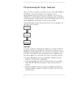 Preview for 2 page of HP 54620A Programmer'S Manual