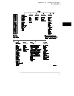 Preview for 53 page of HP 54620A Programmer'S Manual