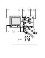 Preview for 4 page of HP 54620A User'S And Service Manual